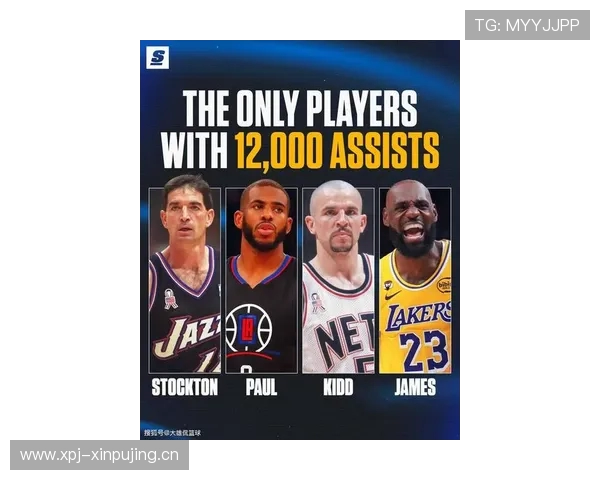 10年400万!18名前NBA球员被抓,底薪詹姆斯是主犯 10年400万!18名前NBA球员被抓,底薪詹姆斯是主犯